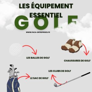 Les équipements