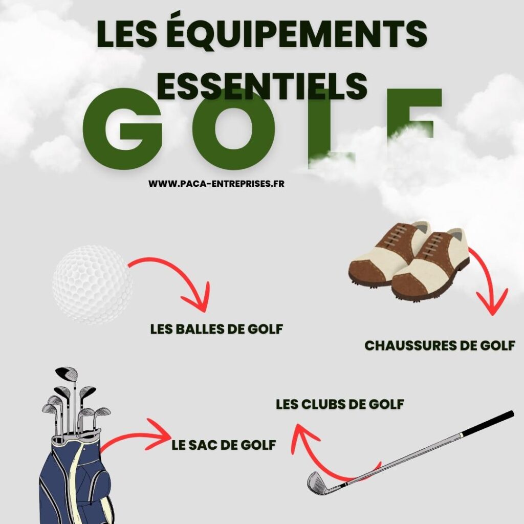 les équipements essentiels pour les golfeurs